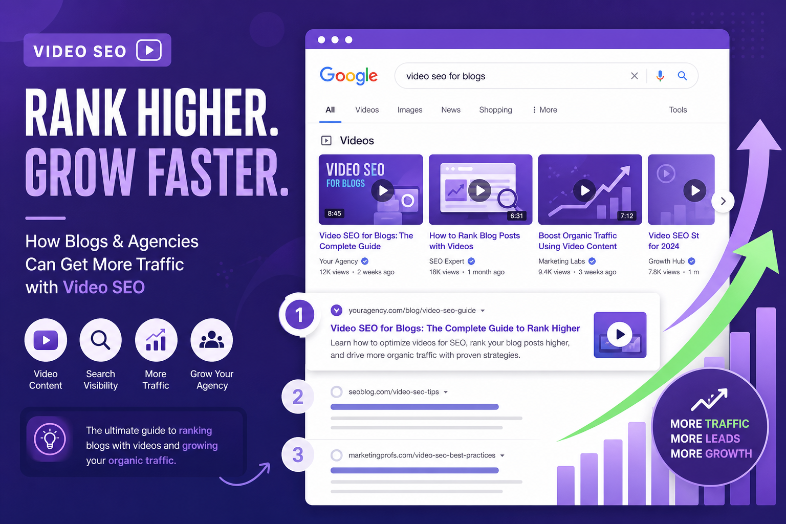 Search engines do not watch your video. What they index instead, and how to make sure the right text exists.