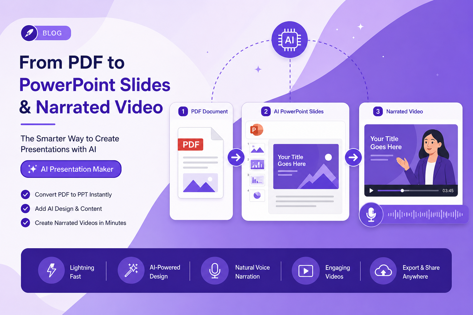 PDF-to-PowerPoint conversion works, badly, and only matters if you need editable slides. A guide to which output your job actually requires.